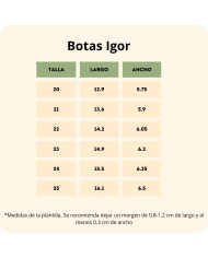 Botas de agua respetuosas IGOR Mendi Marino