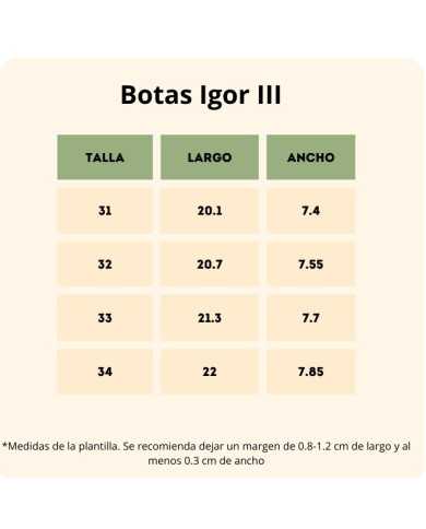 Botas de Agua respetuosas Igor Yogi Frambuesa