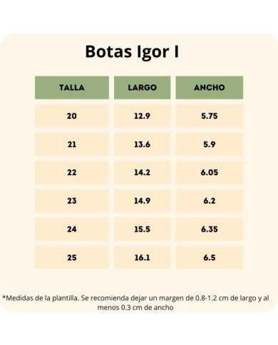 Botas de Agua respetuosas Igor Yogi Frambuesa