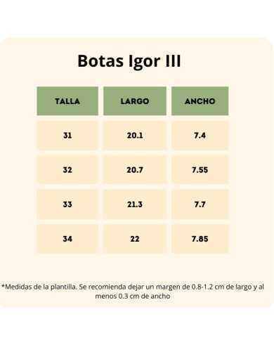 Botas de Agua respetuosas Igor Yogi Cuello Petróleo