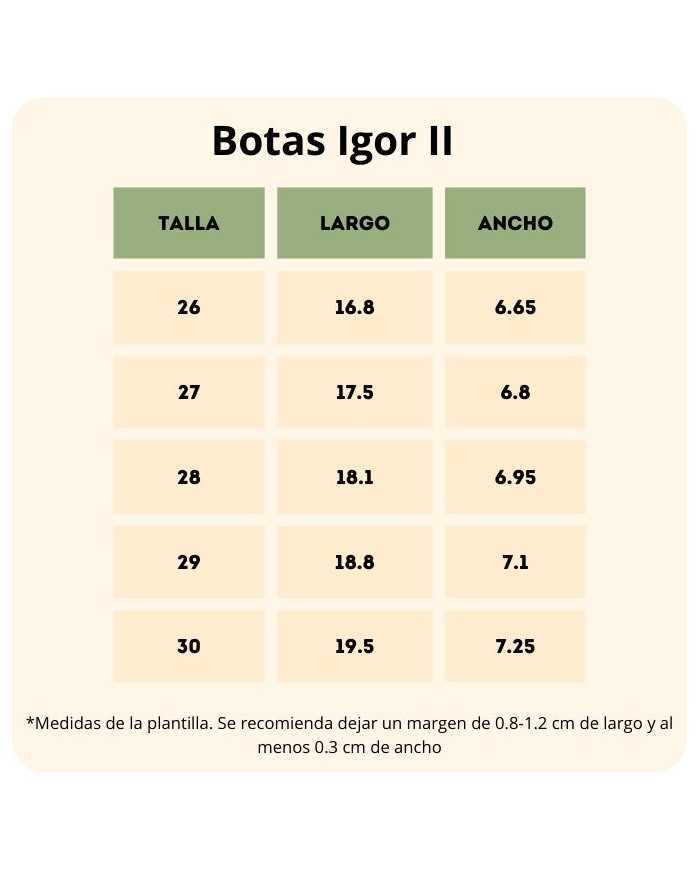 Botas de Agua respetuosas Igor Yogi Cuello Elmwood