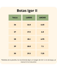 Botas de Agua respetuosas Igor Yogi Cuello Elmwood