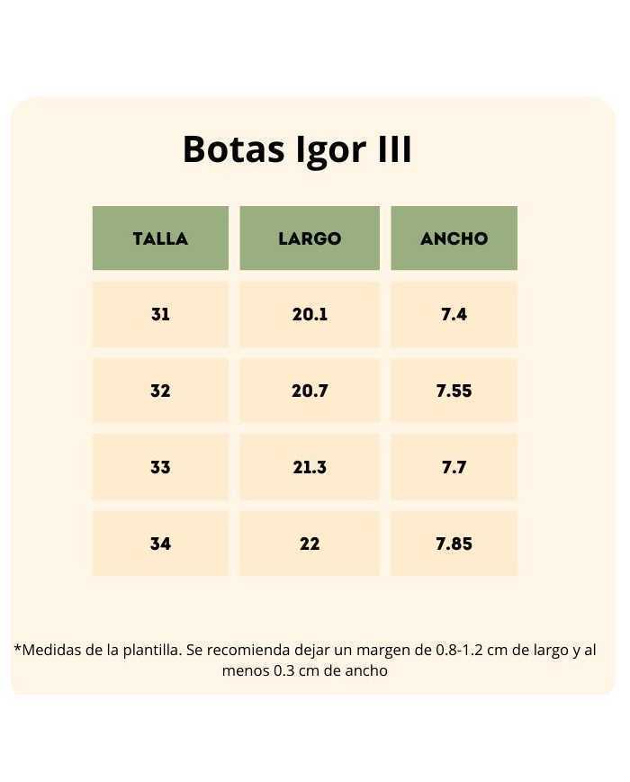 Botas de Agua respetuosas Igor Yogi Cuello Elmwood