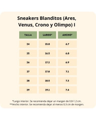 Deportivas waterproof Blanditos Apolo Marino