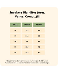 Deportivas waterproof Blanditos Apolo Marino