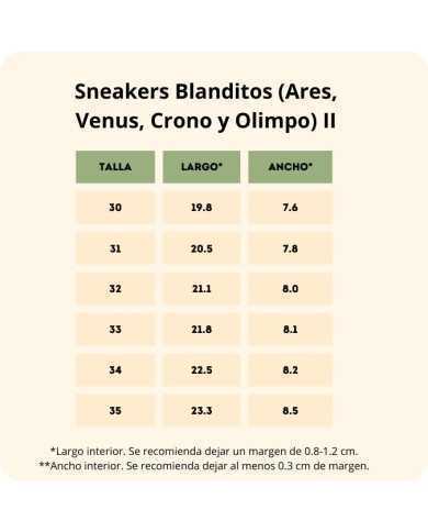 Botines waterproof Blanditos Hera Marino