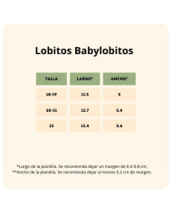 Babylobitos Lobitos primeiros passos Marea
