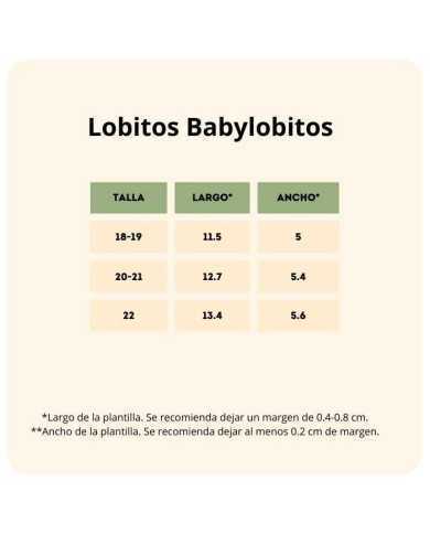 Babylobitos Lobitos primeiros passos Eter