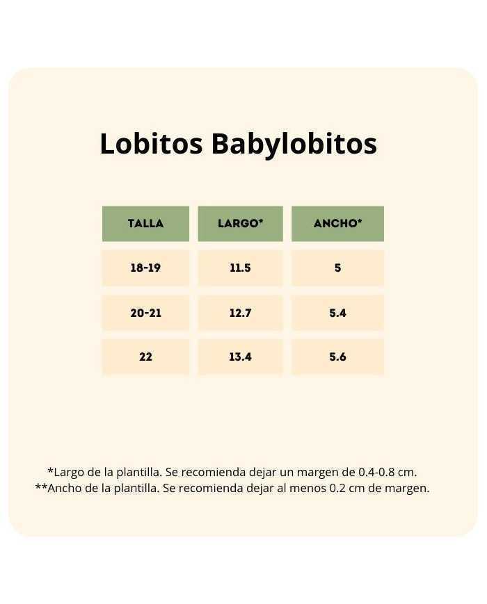 Babylobitos Lobitos primeros pasos Eter