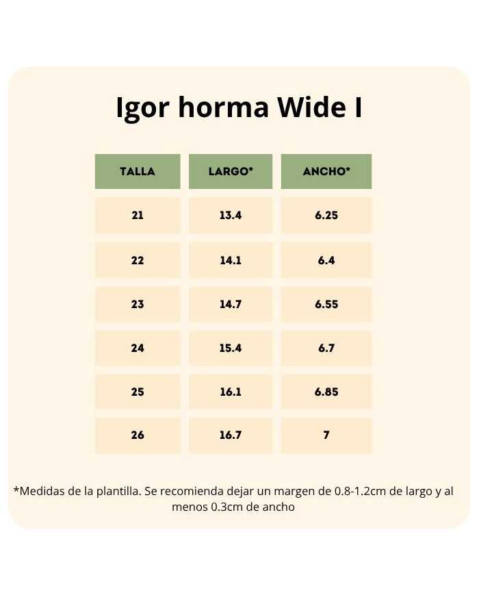 Deportivas respetuosas Igor Wide Berlin Celeste