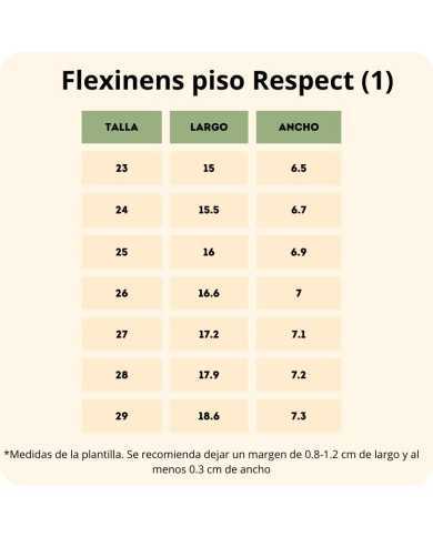 Botas Respetuosas Flexinens Mouse, verde y mostaza