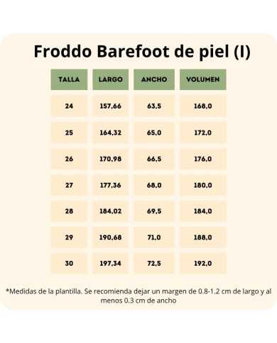 Botas barefoot impermeáveis Froddo TEX Gris/Rosa