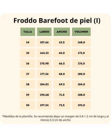 Botas Barefoot impermeables Froddo TEX Dark Blue