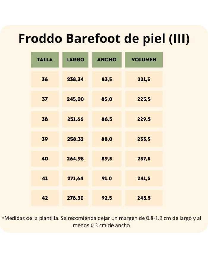 Botas Barefoot impermeables Froddo TEX Dark Blue