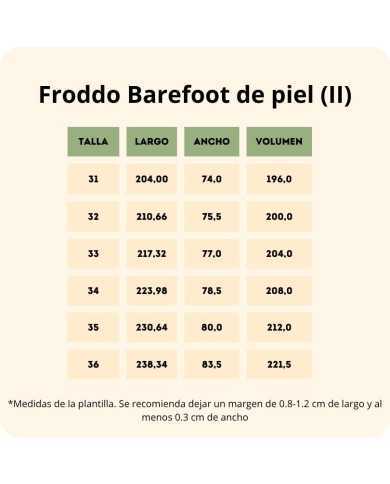 Botas Barefoot impermeables Froddo TEX Dark Blue