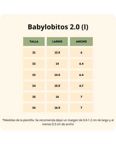 Paulitos Babylobitos Marea Paulitos Babylobitos Marea