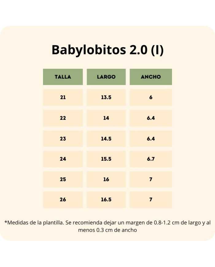 Paulitos Babylobitos Marea