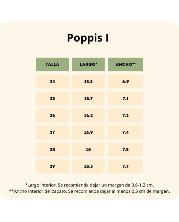 Palmilhas respeitadoras Poppis