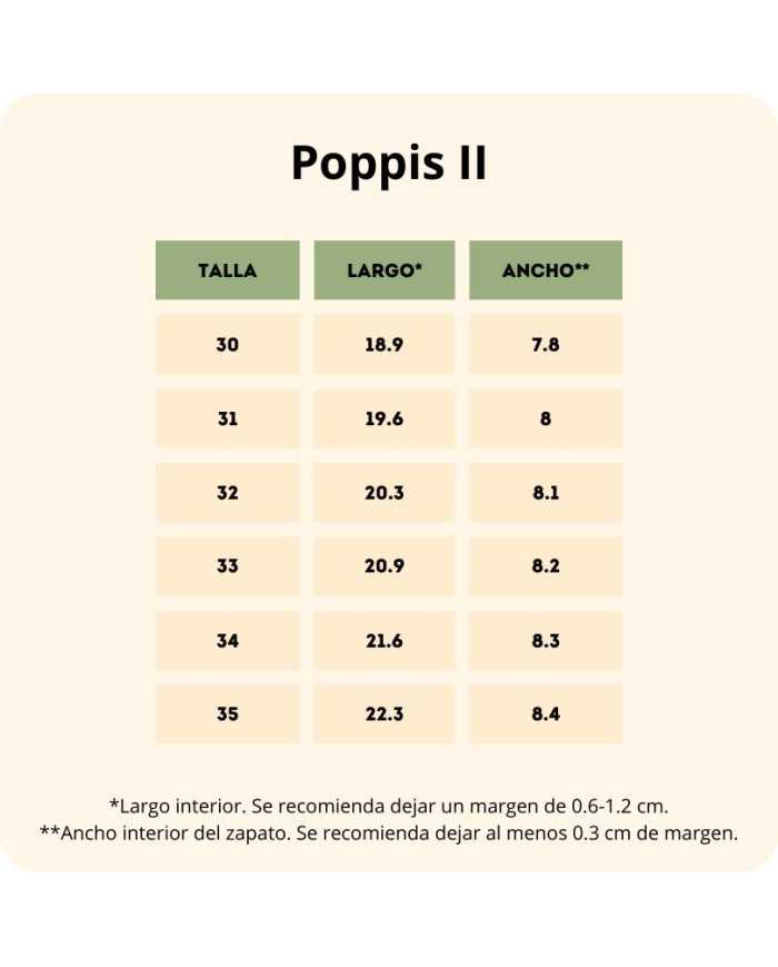 Plantillas respetuosas Poppis