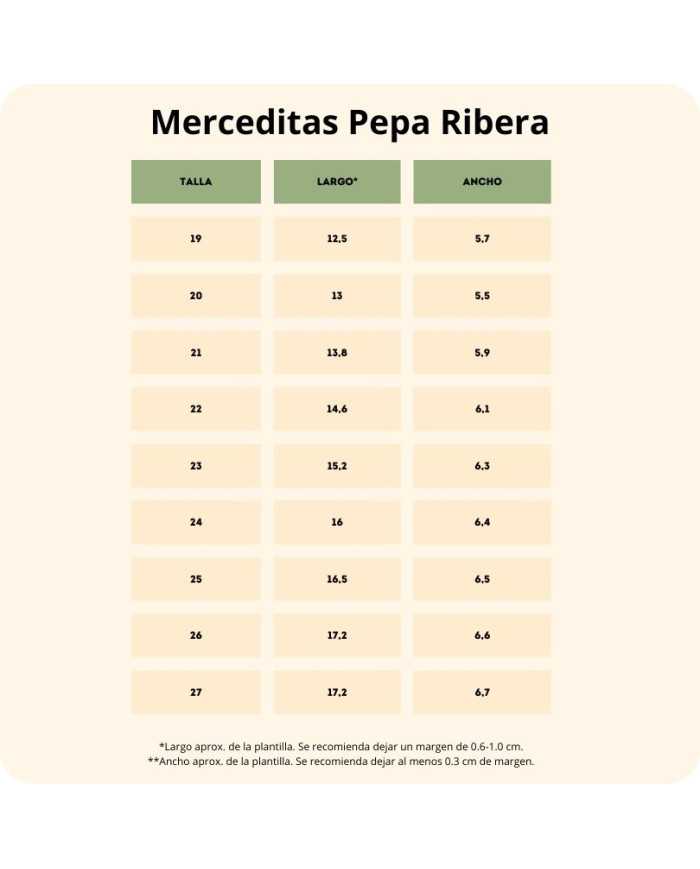 Merceditas Barefoot Pepa Ribera Blanco