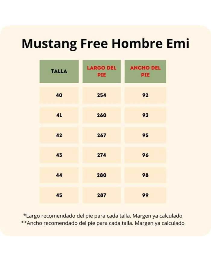 Ténis de lona para homem Mustang Free Emi Black