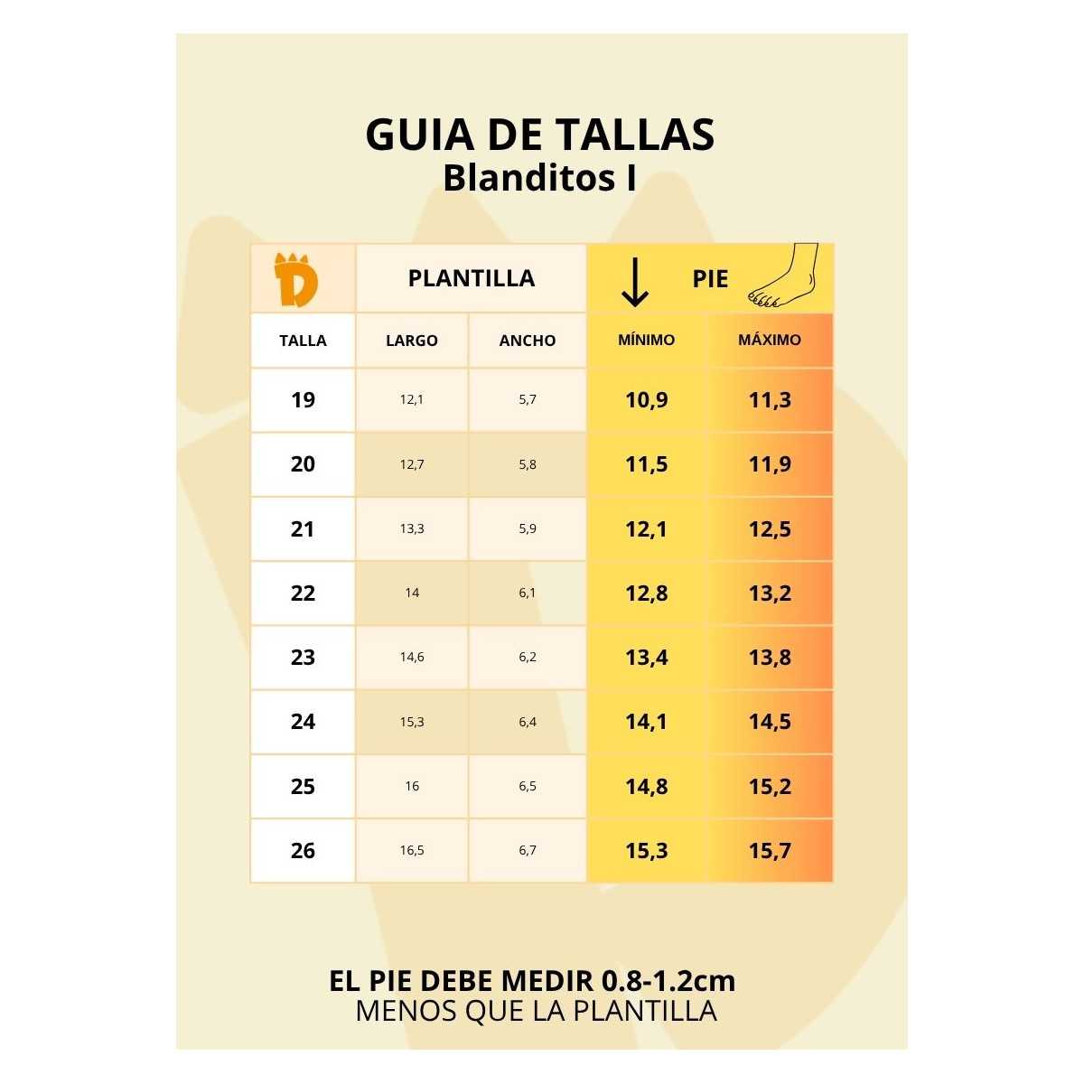 Sandalias respetuosas Blanditos India Blanco