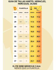 Deportivas Colegiales Blanditos Aneto Blanco