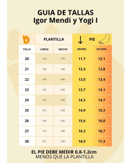 Botas de agua Igor Mendi Turquesa