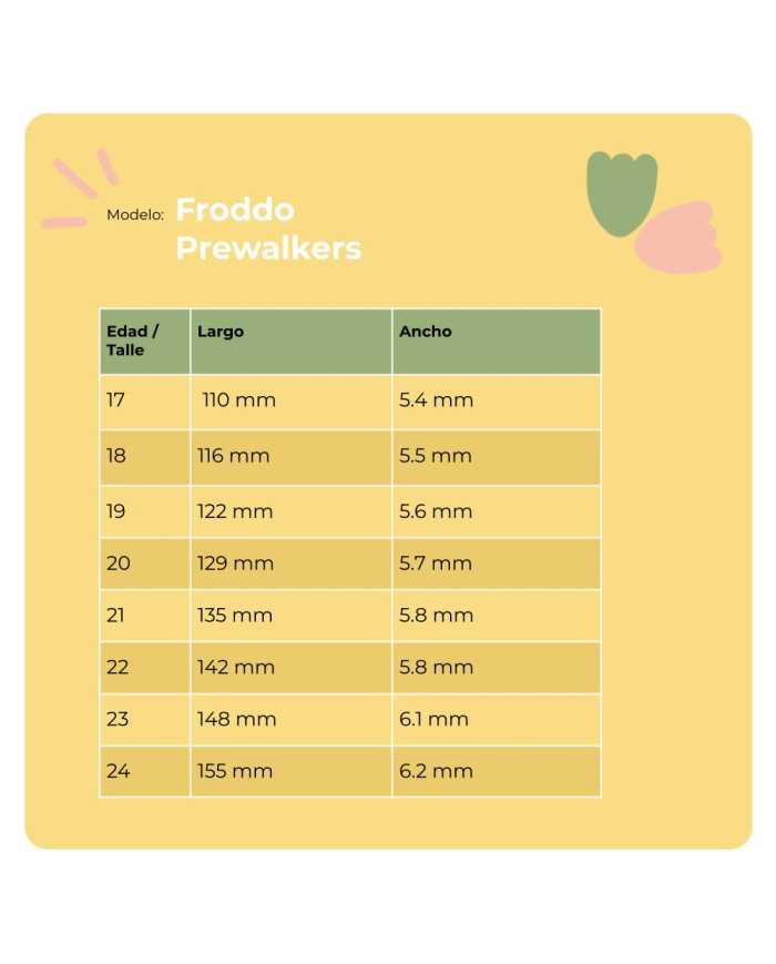 Botin Froddo Prewalkers doble velcro mint