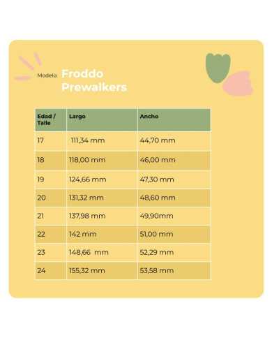 Botín Froddo prewalkers D-velcro Mint forrada