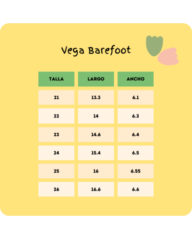 Merceditas Vega Barefoot Fresa