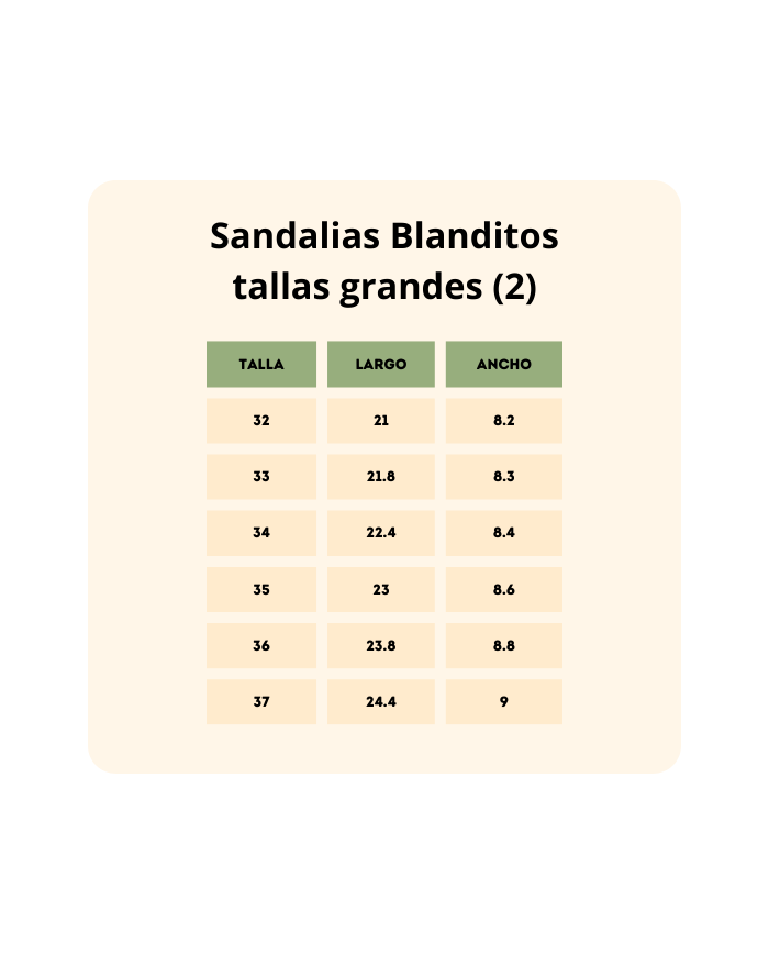 Sandalias Blanditos Creta Nude