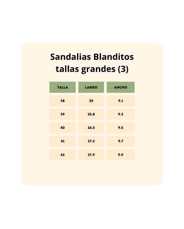 Sandalias Blanditos Creta Nude