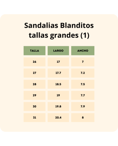 Sandálias Blanditos Coral Couro