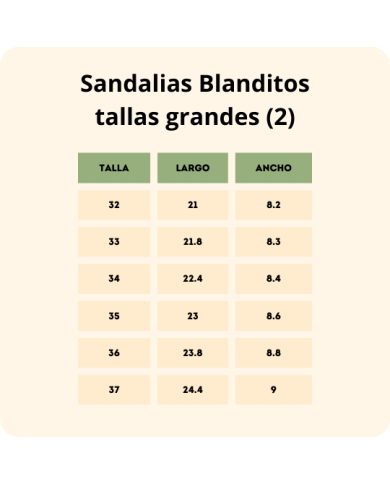 Sandálias Blanditos Coral Couro
