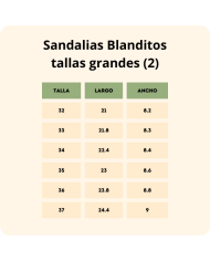 Sandalias Blanditos Coral Crisol
