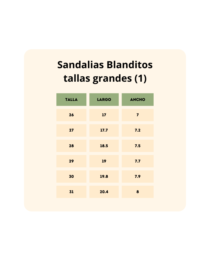 Sandalias Blanditos Coral Crisol