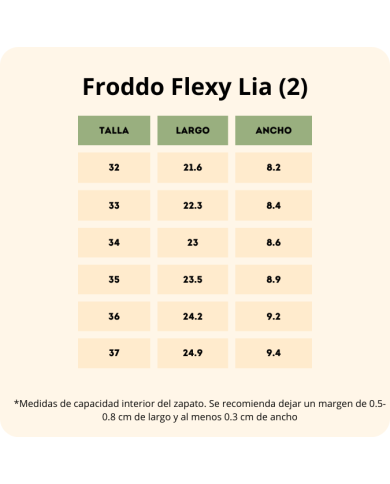 Sandalias Froddo Flexy Lia Mint