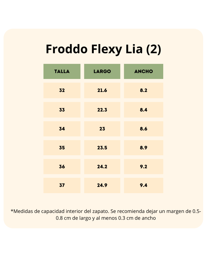 Sandalias Froddo Flexy Lia Mint