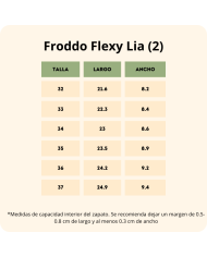 Sandália Froddo Flexy Lia Mint