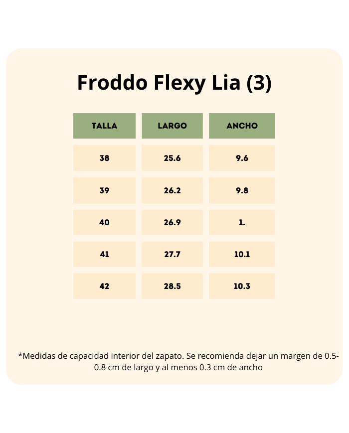 Sandalias Froddo Flexy Lia Mint