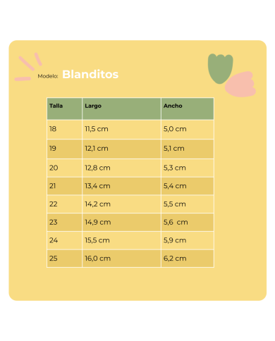 Deportiva Blanditos Ariel Arena