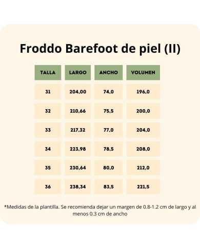 Tênis Froddo Barefoot Splash Mint