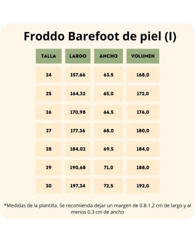 Deportiva Froddo Barefoot Splash Mint Deportiva Froddo Barefoot Splash Mint