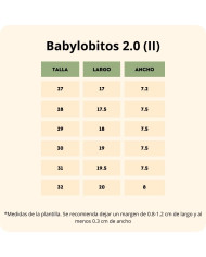 Merceditas respetuosas Babylobitos Burbujas 2.0