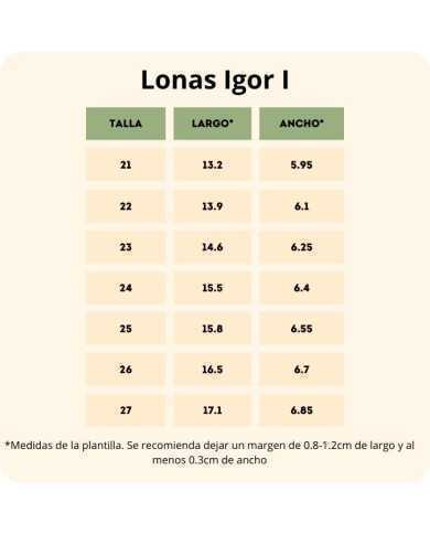 Merceditas de Lona Igor Menta