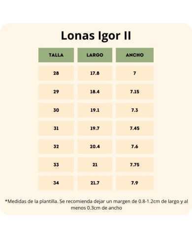 Merceditas de Lona Igor Menta