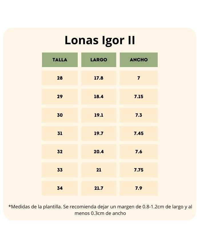 Merceditas de Lona Igor Menta