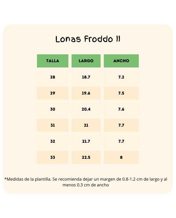 Deportivas de lona Froddo Piratas