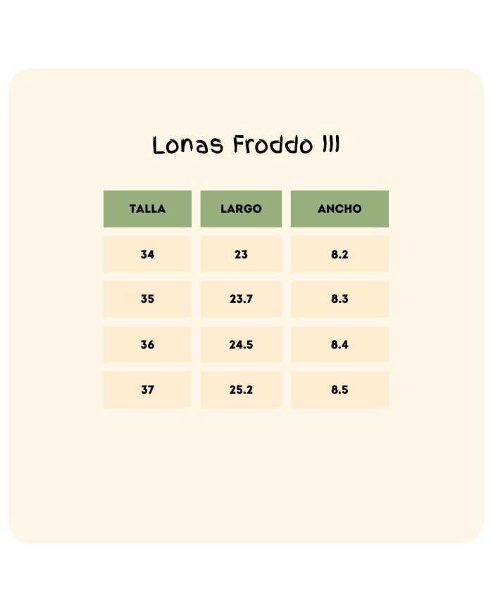 Tenis de Lona Froddo Surf